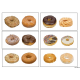 Donuts Same and Different Sorting Activity